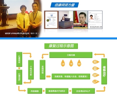 儿童口吃问题探讨 合肥信康口吃矫正的非医疗服务方向